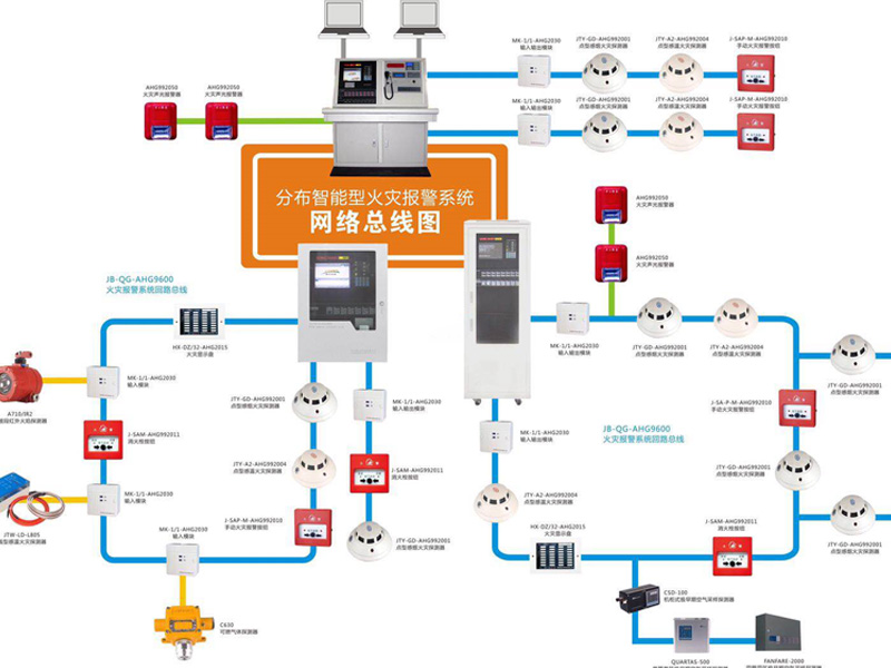 消防工程